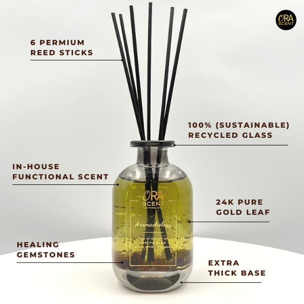 Goldleaf Reed Diffuser Oil Refill – Habitat Gift